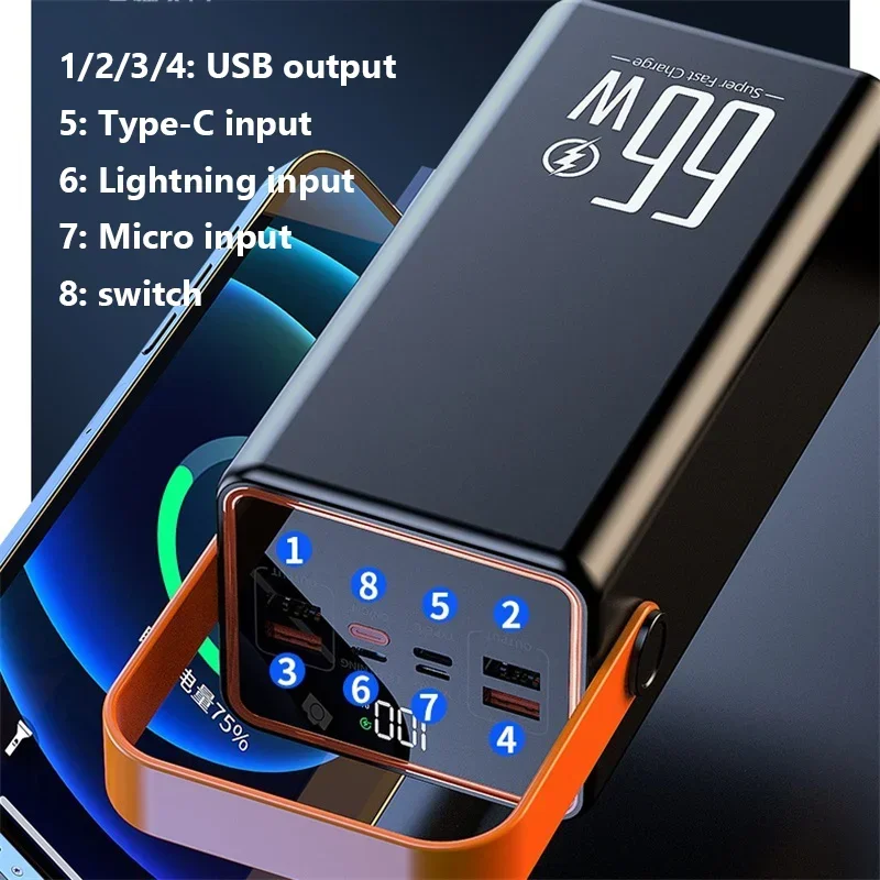 120000mAh Power Bank 22.5W Pow - đánh giá và giá Xiaomi Outdoor Power Supply