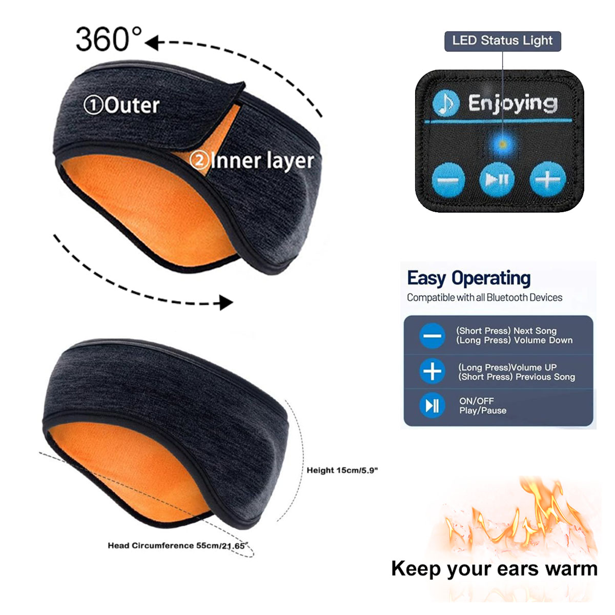 Wireless Bluetooth Headphones  - đánh giá và giá Outdoor Power Outlet Cover