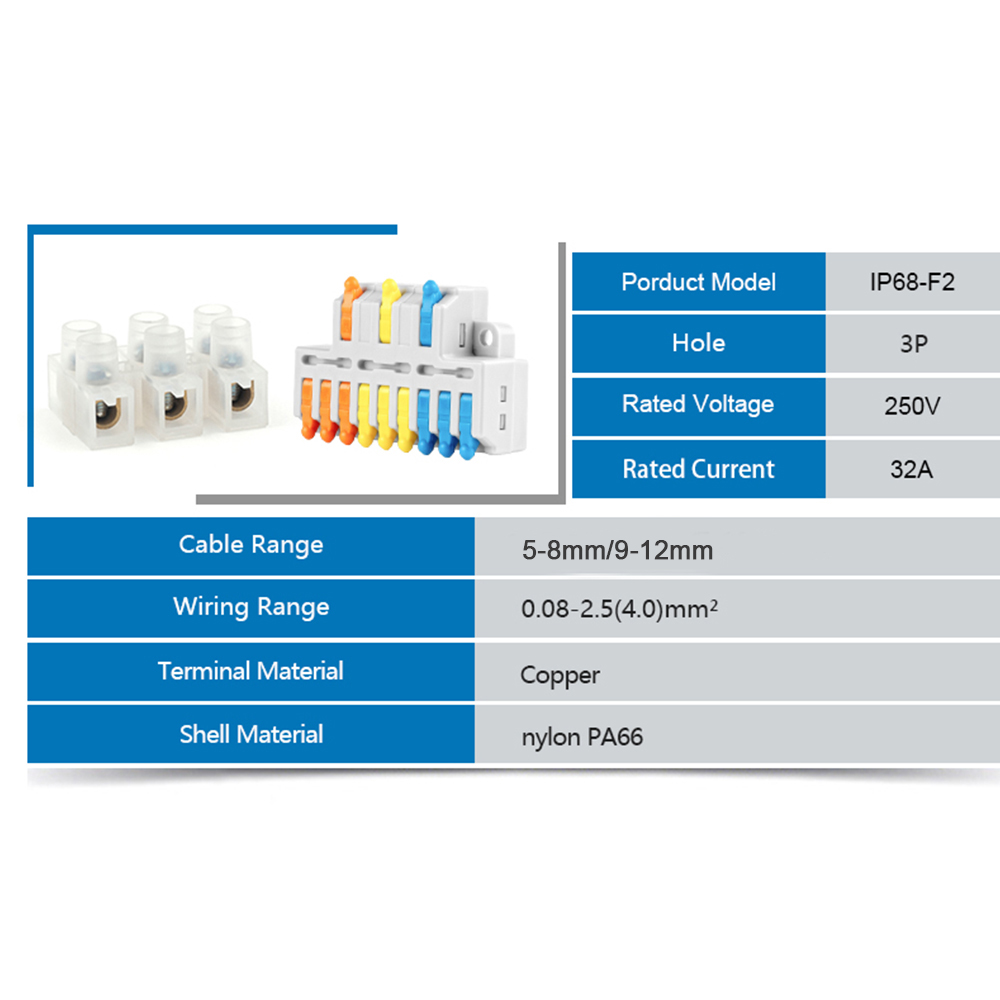 IP68 Outdoor Waterproof Juncti - đánh giá và giá Outdoor Power Distribution Box