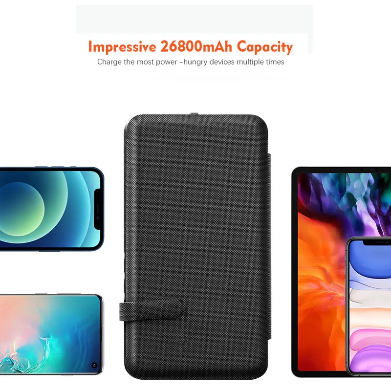 20000mAh Best-selling Solar Po - đánh giá và giá Xiaomi Outdoor Power Supply