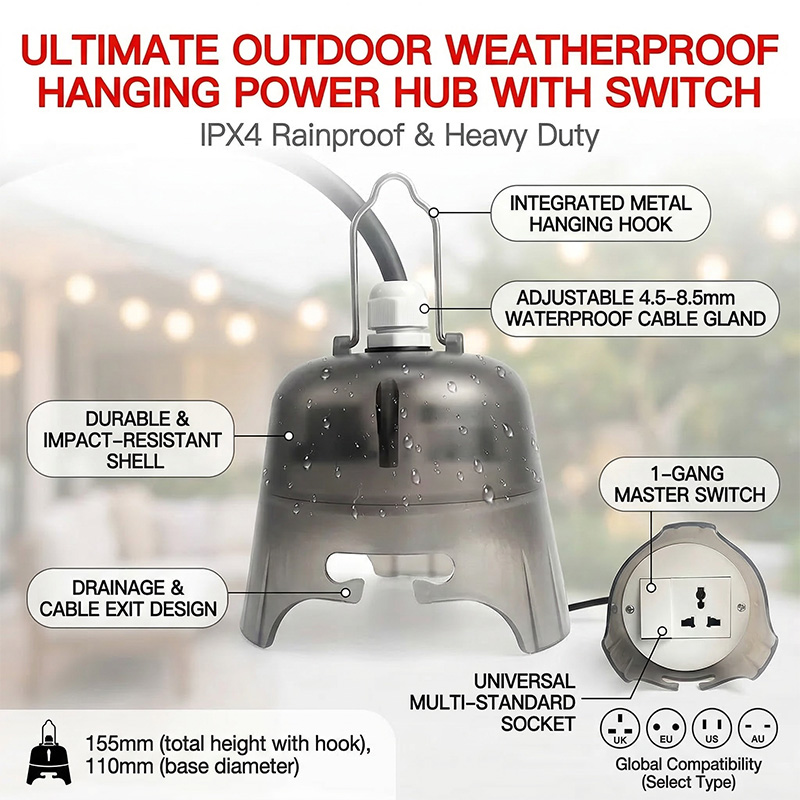 Outdoor Waterproof Electrical  - đánh giá và giá Outdoor Power Outlet Install