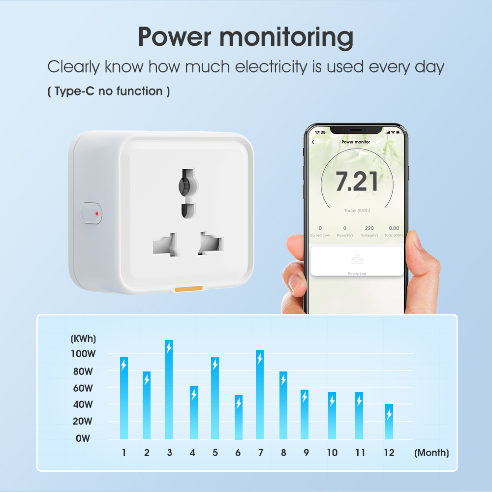 Tuya Smart Home Wireless WIFI  - đánh giá và giá Outdoor Power Timer