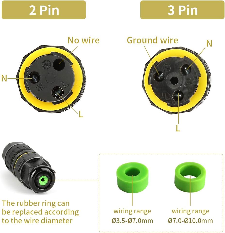 M16 2PIN 3PIN IP68 Waterproof  - đánh giá và giá Outdoor Power Distribution Box