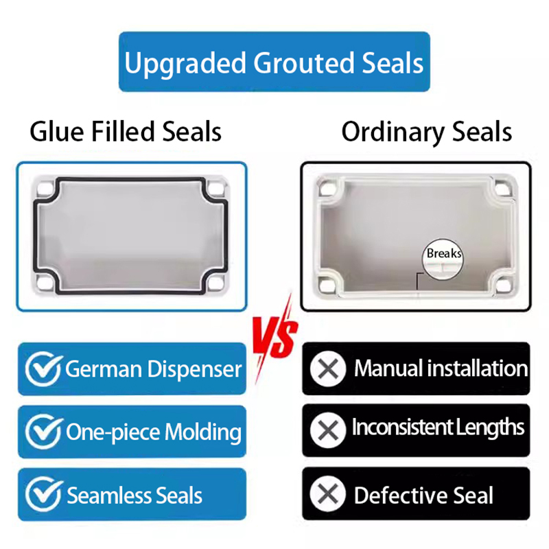 IP67 Gray/Transparent Cover Ou - đánh giá và giá Outdoor Power Outlet Cover