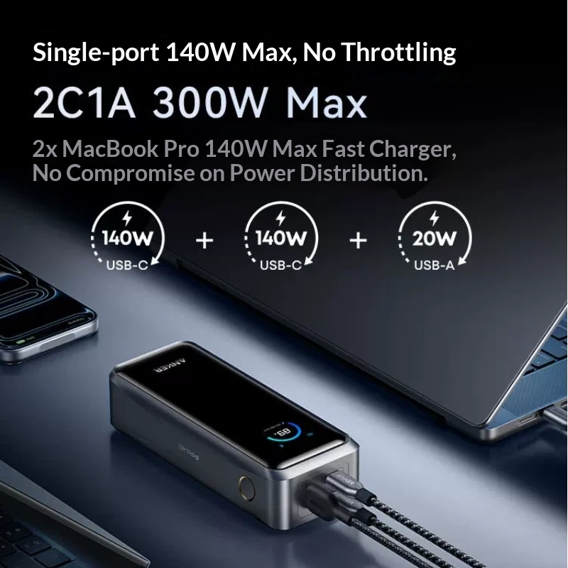 Anker A110A Prime Portable Pow - đánh giá và giá Xiaomi Outdoor Power Supply