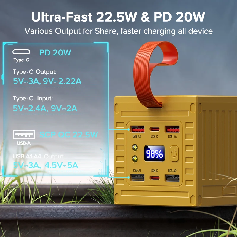 60000mAh Power Bank 22.5W PD Q - đánh giá và giá Xiaomi Outdoor Power Supply
