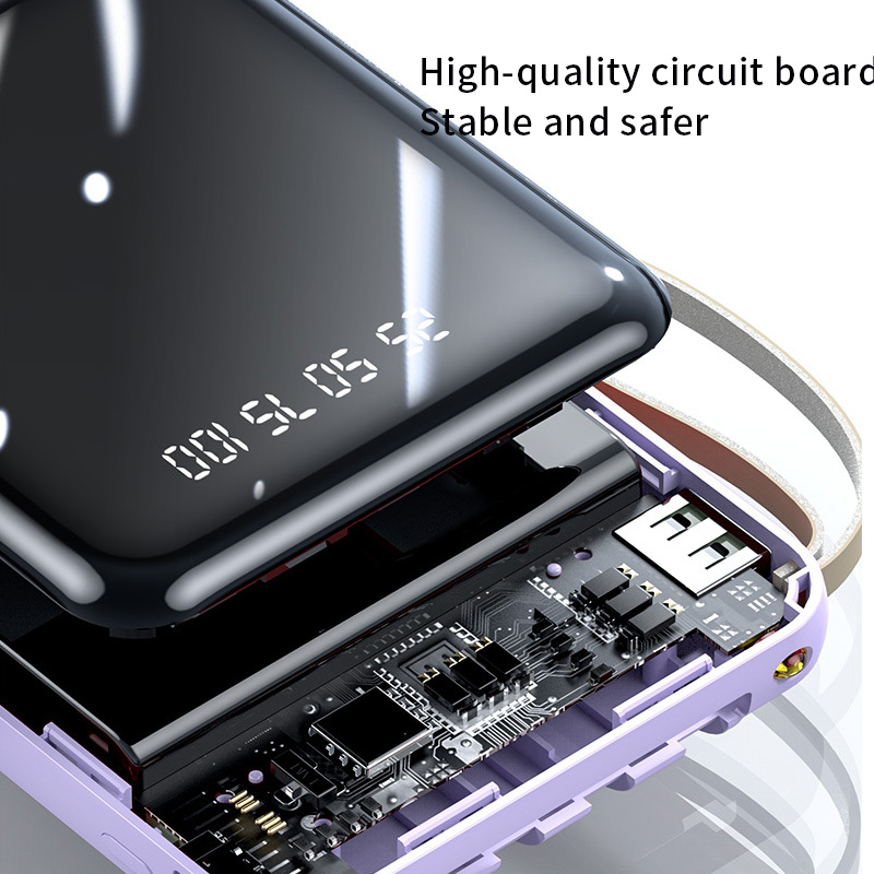 Mobile Power Supply Comes with - đánh giá và giá Xiaomi Outdoor Power Supply